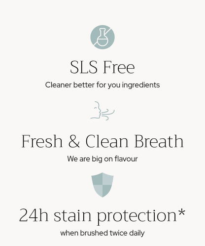 NAYDIN-Passion Fruit Mojito Advanced toothpaste 50ml