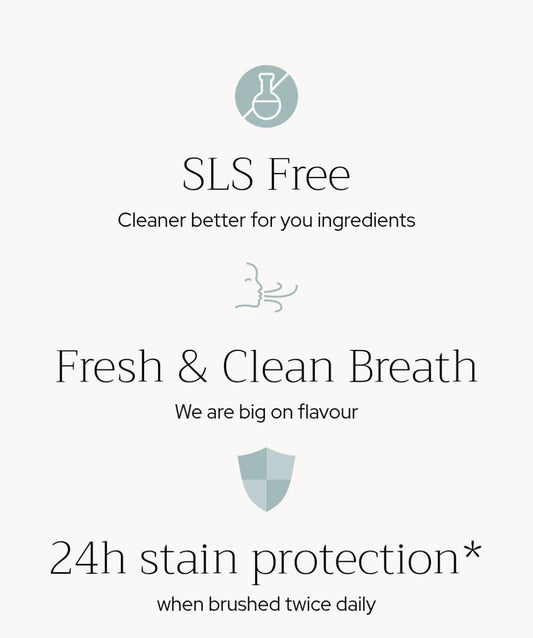 NAYDIN-Passion Fruit Mojito Advanced toothpaste 50ml